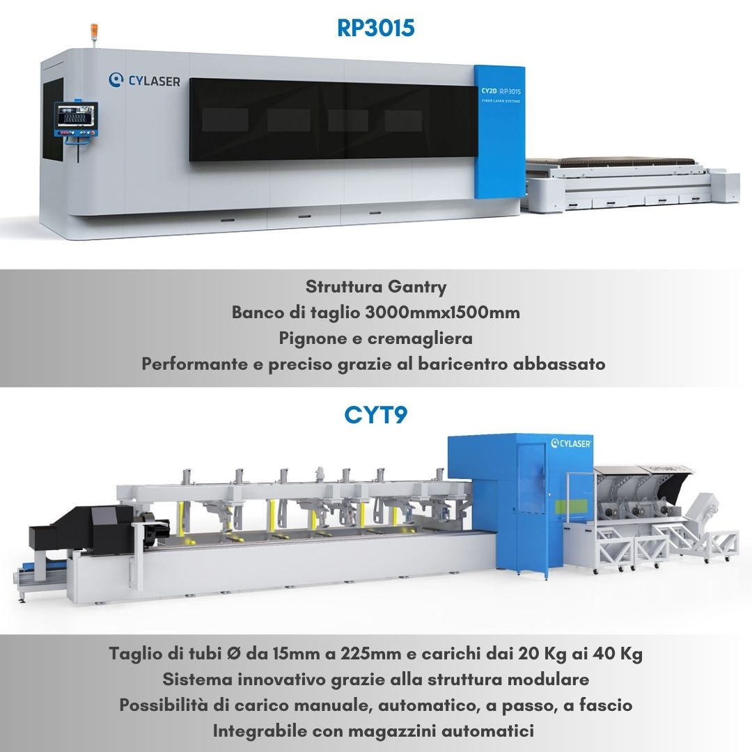 Open house Cy-laser settembre